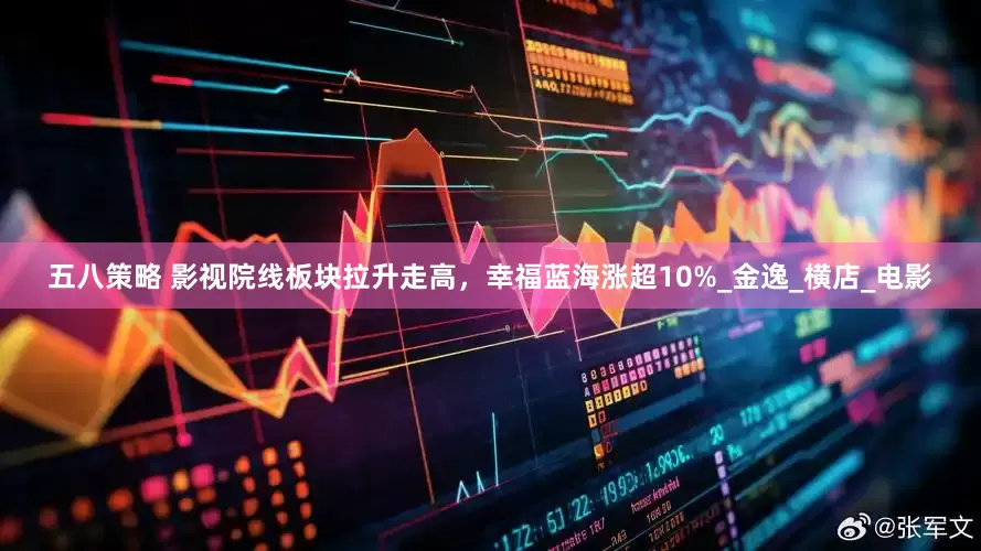 五八策略 影视院线板块拉升走高，幸福蓝海涨超10%_金逸_横店_电影