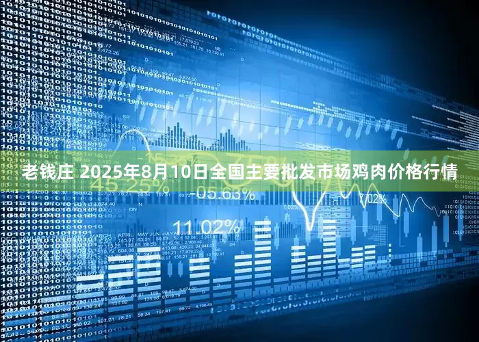 老钱庄 2025年8月10日全国主要批发市场鸡肉价格行情