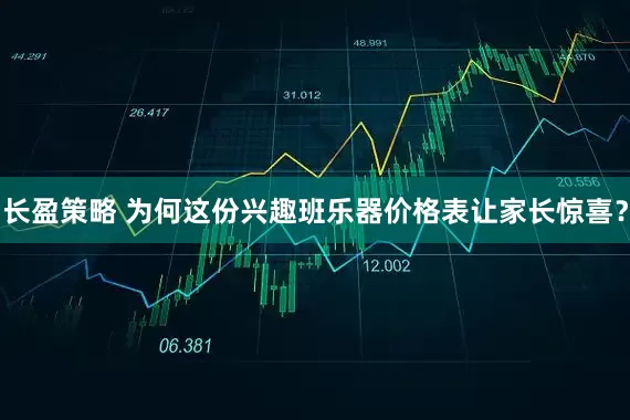 长盈策略 为何这份兴趣班乐器价格表让家长惊喜？