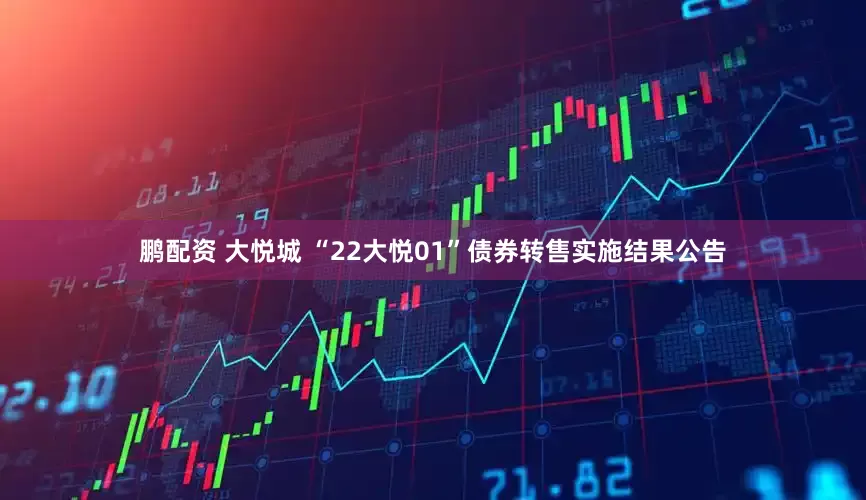 鹏配资 大悦城 “22大悦01”债券转售实施结果公告